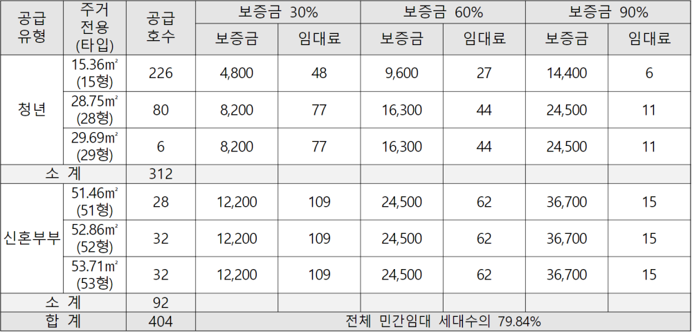 20240626154600_cb1d458a3fea89a2a859b14a34295e9393e81ed7d23e3c9ae1426c0145ac2fdb.png