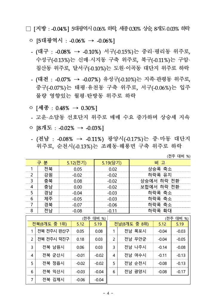 0a4bc297a9f02ab1dfca3d101f906090_1747997449_9951.png 0a4bc297a9f02ab1dfca3d101f906090_1747997449_9951.png