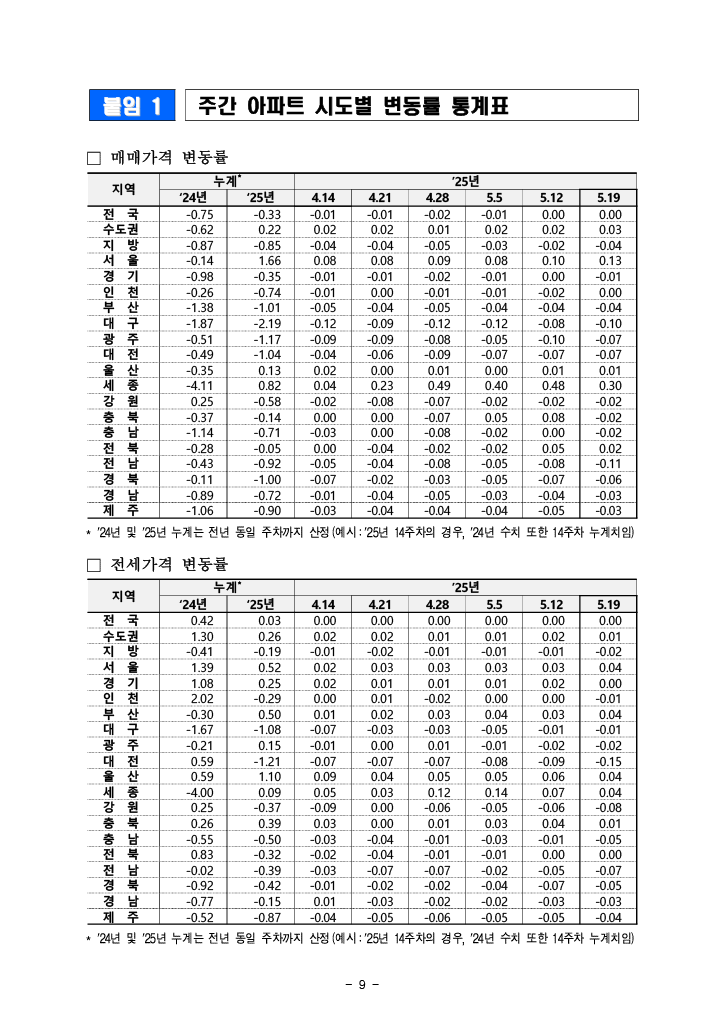 0a4bc297a9f02ab1dfca3d101f906090_1747997453_6036.png 0a4bc297a9f02ab1dfca3d101f906090_1747997453_6036.png