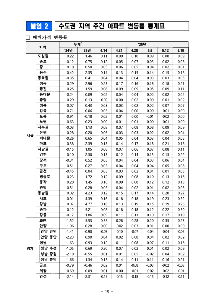 0a4bc297a9f02ab1dfca3d101f906090_1747997454_3251.png 0a4bc297a9f02ab1dfca3d101f906090_1747997454_3251.png