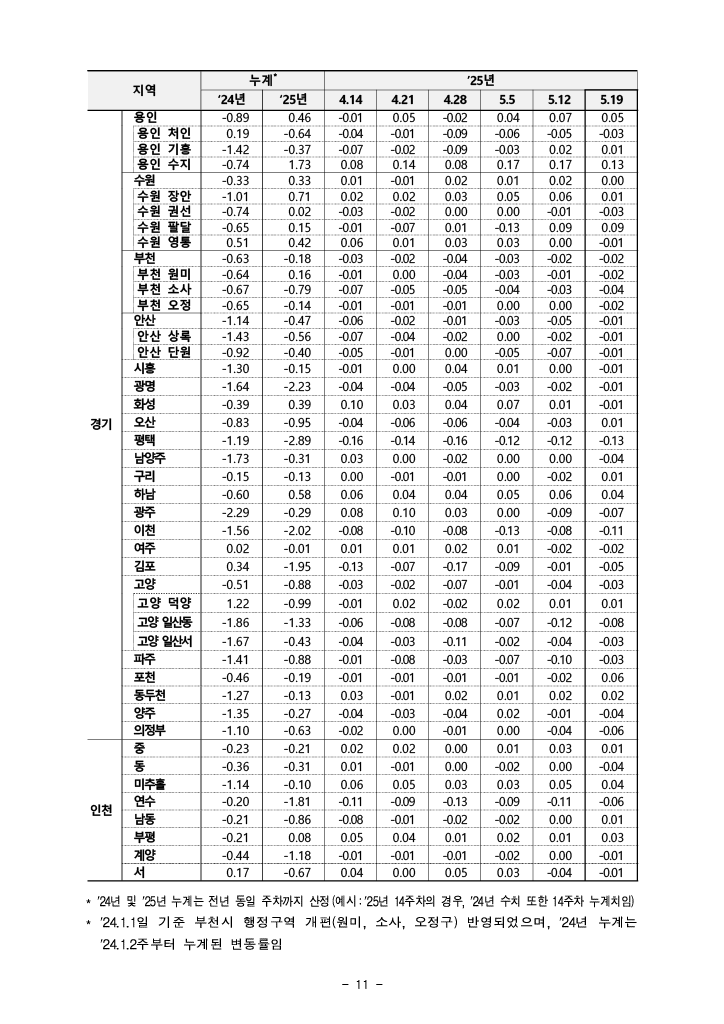 0a4bc297a9f02ab1dfca3d101f906090_1747997466_7707.png 0a4bc297a9f02ab1dfca3d101f906090_1747997466_7707.png