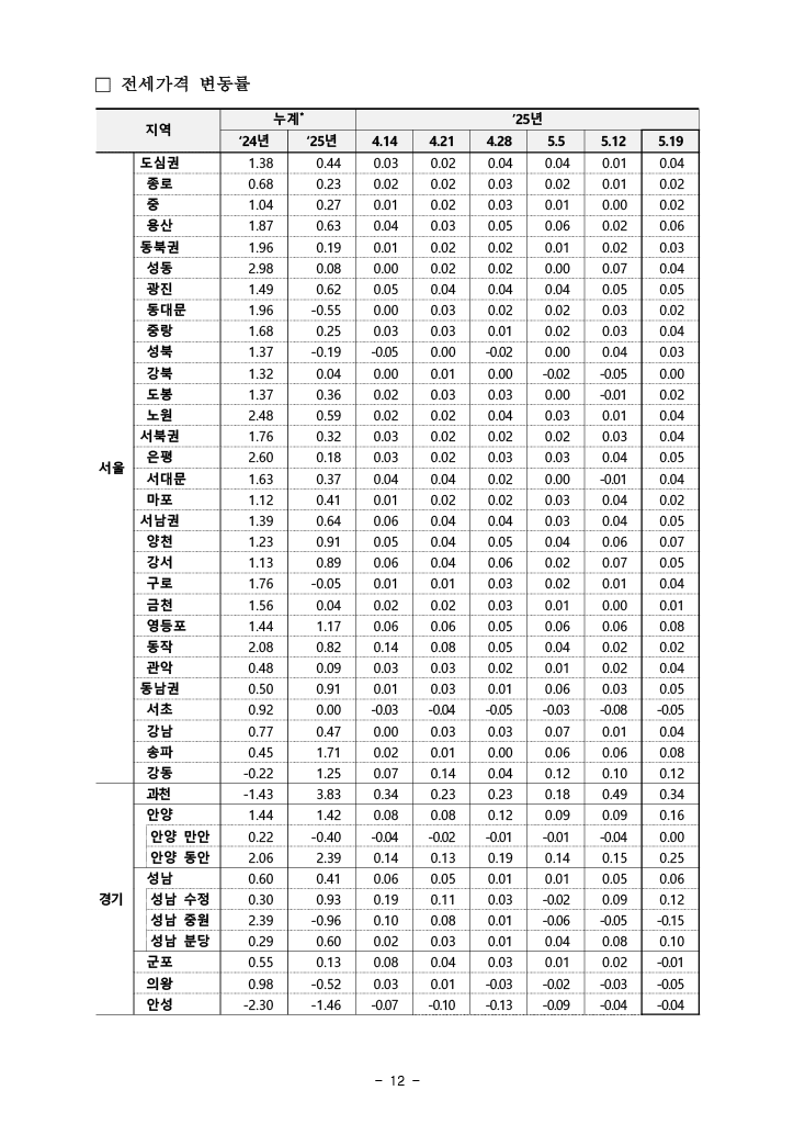 0a4bc297a9f02ab1dfca3d101f906090_1747997467_4905.png 0a4bc297a9f02ab1dfca3d101f906090_1747997467_4905.png