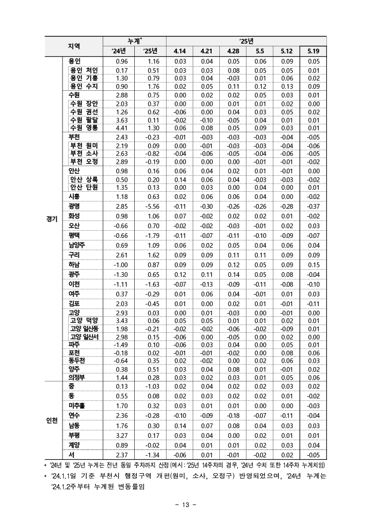 0a4bc297a9f02ab1dfca3d101f906090_1747997468_2162.png 0a4bc297a9f02ab1dfca3d101f906090_1747997468_2162.png
