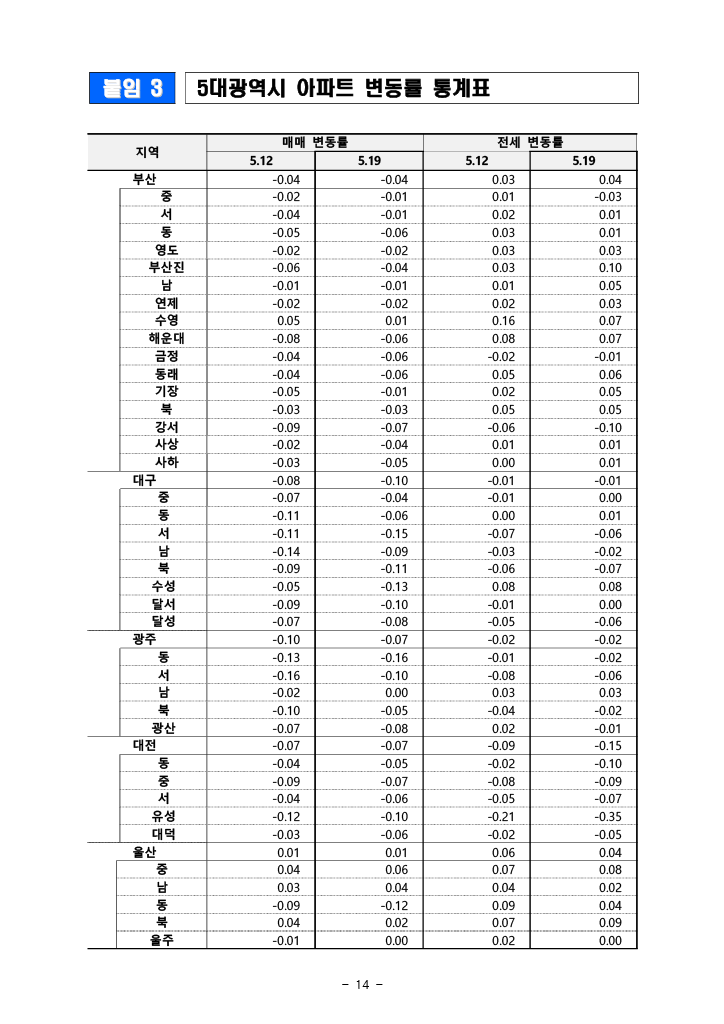 0a4bc297a9f02ab1dfca3d101f906090_1747997468_9379.png 0a4bc297a9f02ab1dfca3d101f906090_1747997468_9379.png