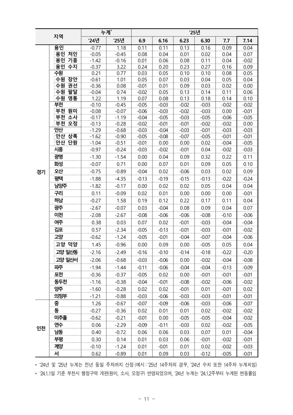 157575fff08eae7393df6321d9a844ee_1752747993_052.jpg
