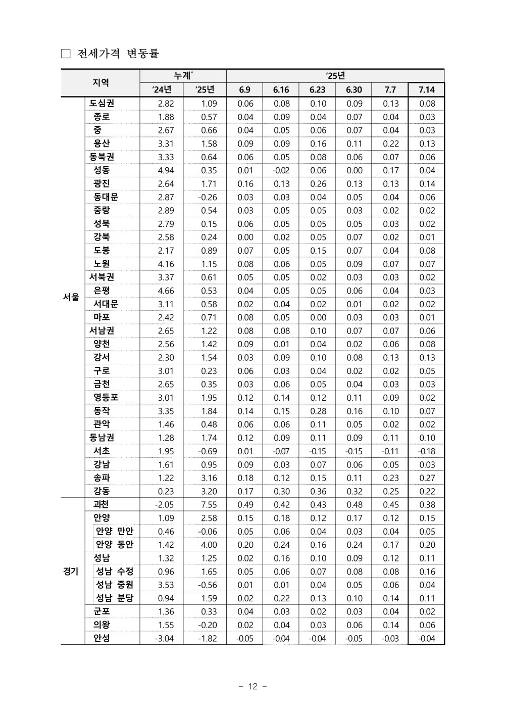 157575fff08eae7393df6321d9a844ee_1752747994_872.jpg