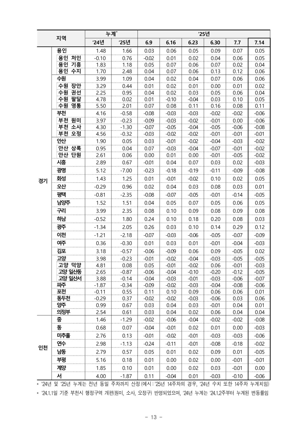 157575fff08eae7393df6321d9a844ee_1752747996_9227.jpg